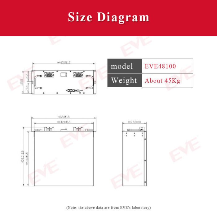 EVE 48100 – 100Ah 48V LiFePO4 ব্যাটারি স্টোরেজ , সৌর হাইব্রিড ইনভার্টার সাপোর্ট সহ, - Image 4